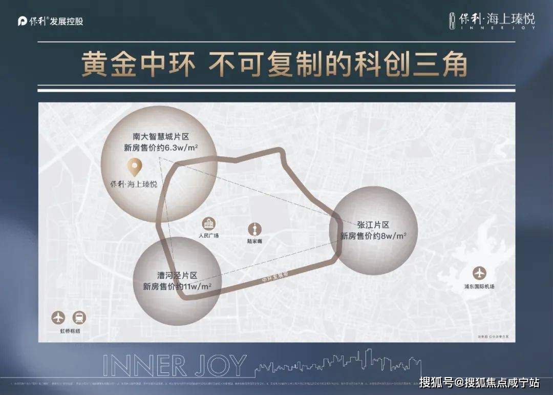 上海中环1号(上海中环1号房价) 上海中环1号(上海中环1号房价)