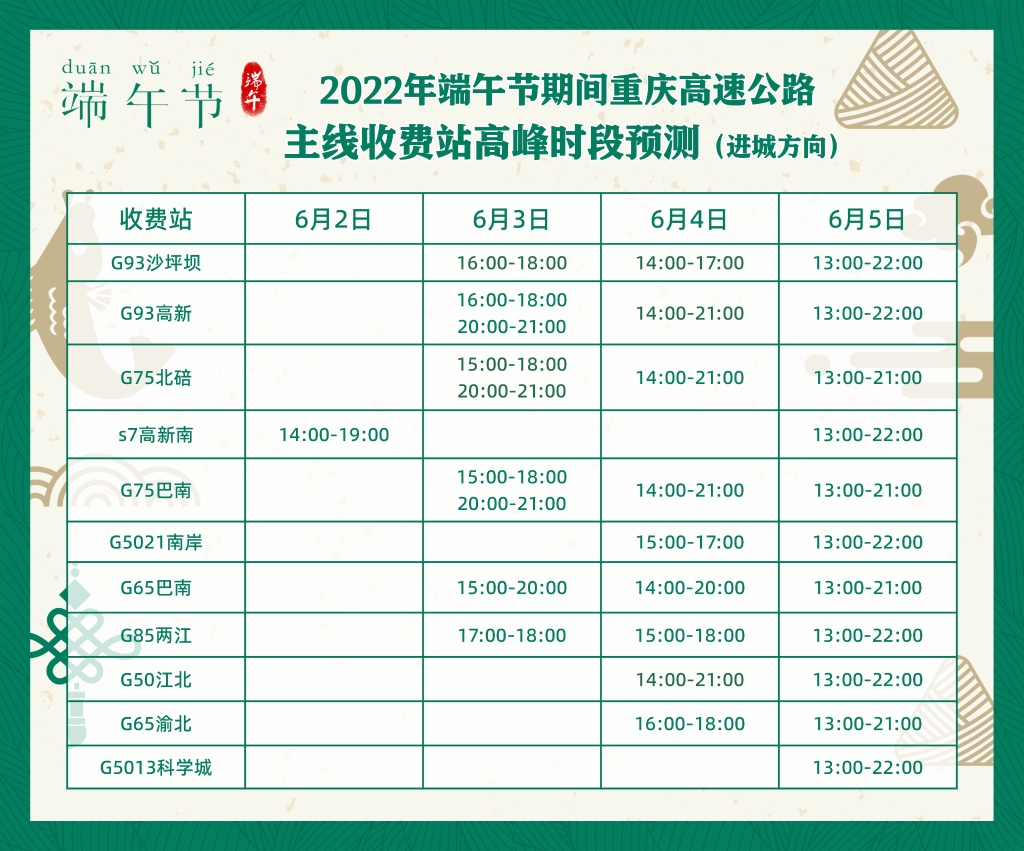【2020年端午节高速免费时间表,2021年端午节高速路免不免费】 【2020年端午节高速免费时间表,2021年端午节高速路免不免费】