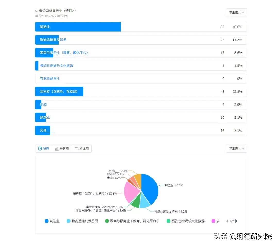 龙岗疫情报告/龙岗疫情报告最新消息 龙岗疫情报告/龙岗疫情报告最新消息