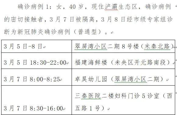 辽宁新增2例本土确诊病例在哪个城市/辽宁新增本土2例在哪里 辽宁新增2例本土确诊病例在哪个城市/辽宁新增本土2例在哪里