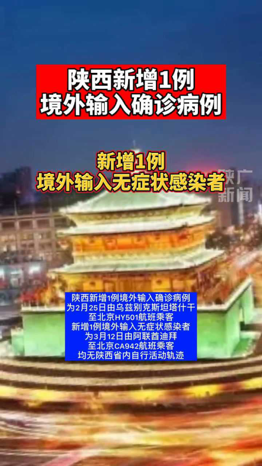 【陕西疫情最新新增病例隔离吗,陕西疫情最新规定】 【陕西疫情最新新增病例隔离吗,陕西疫情最新规定】