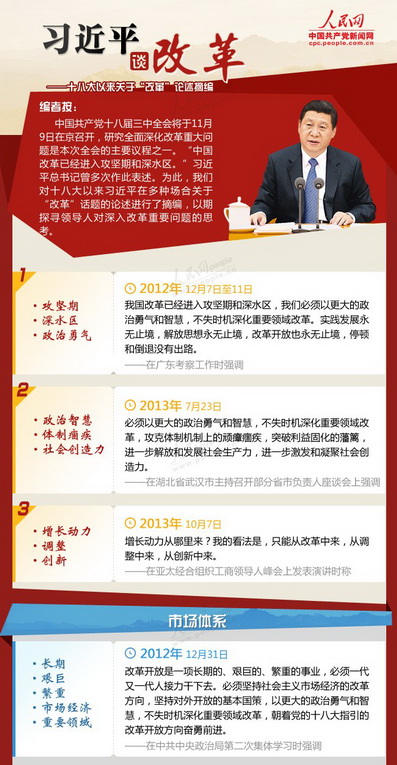 二十届三中全会,召开时间与议程展望 二十届三中全会,召开时间与议程展望