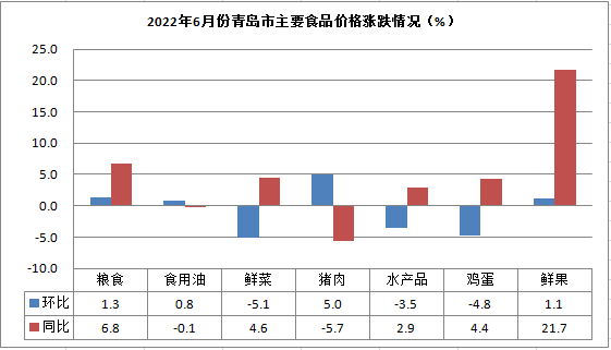 成品油今日零售价,市场波动下的消费者指南 成品油今日零售价,市场波动下的消费者指南