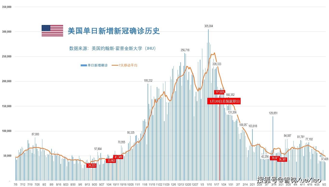 印度疫情日增11万,危机、警示与全球责任 印度疫情日增11万,危机、警示与全球责任