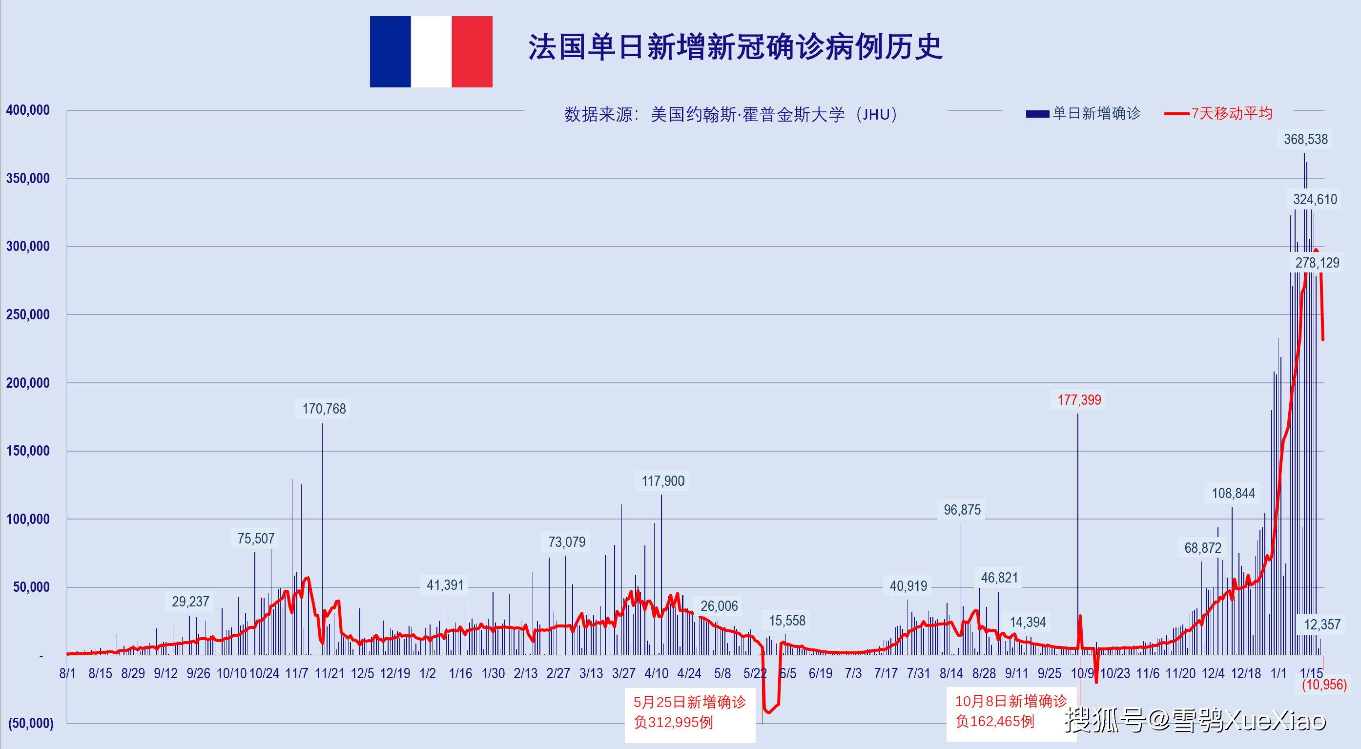 印度疫情日增11万,危机、警示与全球责任 印度疫情日增11万,危机、警示与全球责任