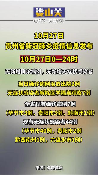 贵州最新疫情最新消息全国/贵州最新病情消息 贵州最新疫情最新消息全国/贵州最新病情消息