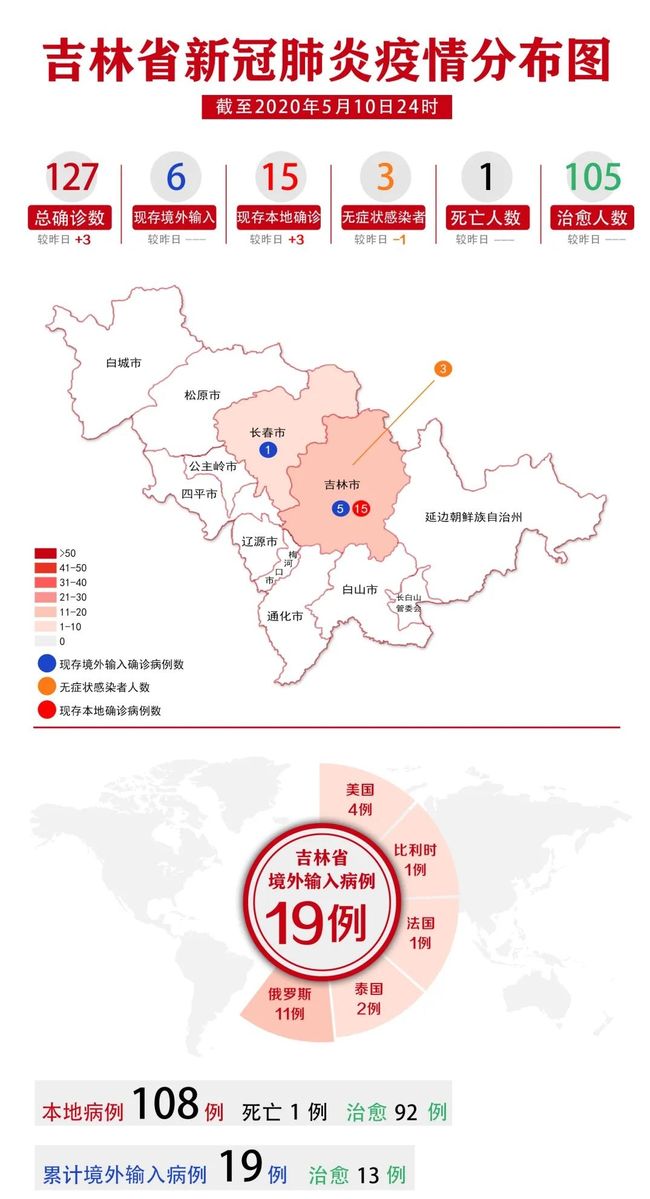 舒兰市最新疫情最新消息今天/舒兰市疫情情况 舒兰市最新疫情最新消息今天/舒兰市疫情情况