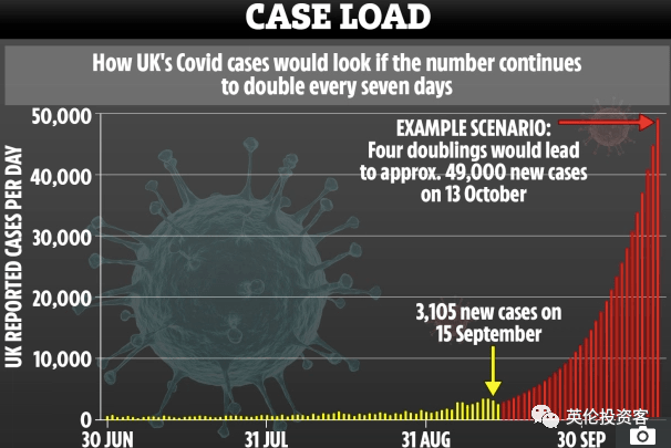 疫情第二波是必然的吗为什么(第二波疫情兴起的原因) 疫情第二波是必然的吗为什么(第二波疫情兴起的原因)