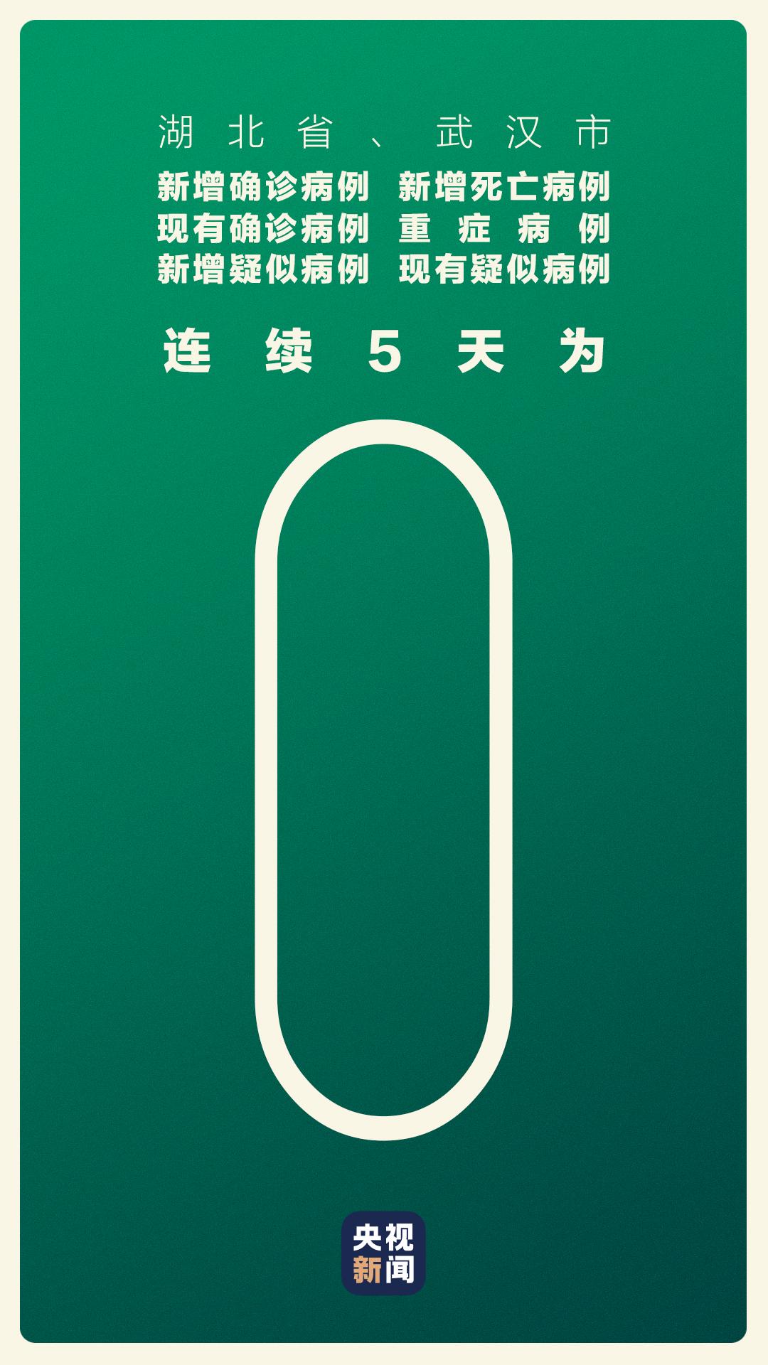 31省区市新增11例境外/31省区市新增境外输入病例20例 31省区市新增11例境外/31省区市新增境外输入病例20例