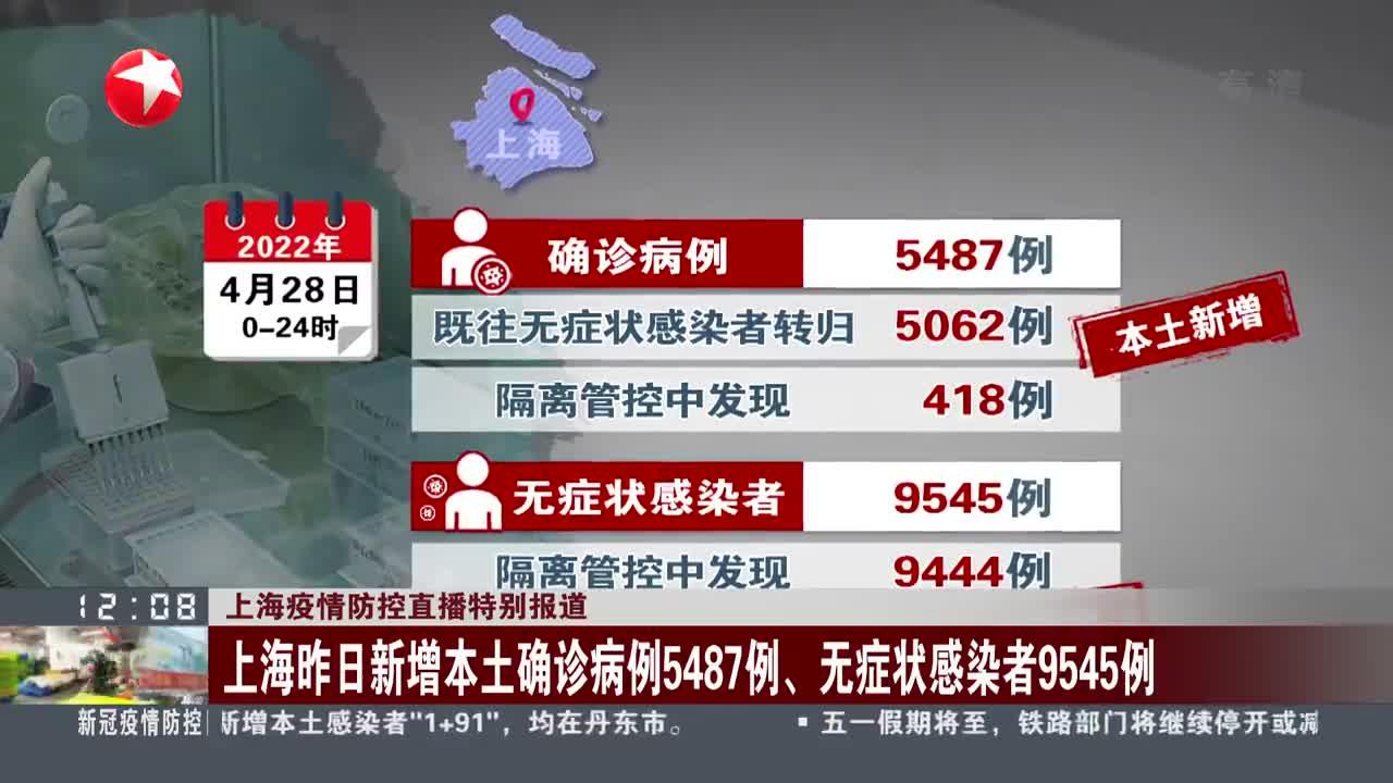 为何上海新增无症状比确诊多45倍呢/为什么上海没有无症状感染者 为何上海新增无症状比确诊多45倍呢/为什么上海没有无症状感染者