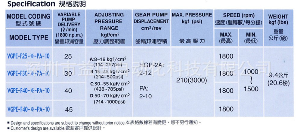 f613/f613GV9 参数 f613/f613GV9 参数