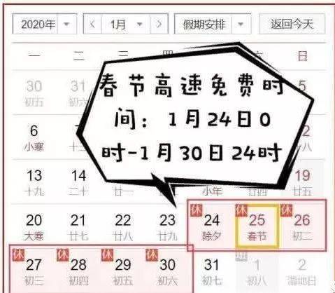 2020年春节高速公路免费通行时间最新指南 2020年春节高速公路免费通行时间最新指南