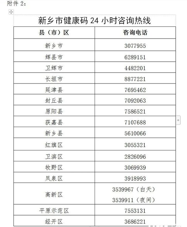 黄码转绿码需要7天吗?健康码转码规则详解 黄码转绿码需要7天吗?健康码转码规则详解
