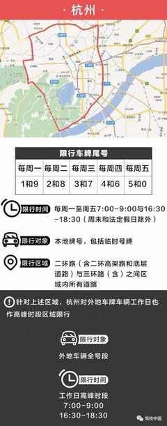 【杭州今天限号多少,杭州今天限号多少外地车限尾号吗】 【杭州今天限号多少,杭州今天限号多少外地车限尾号吗】