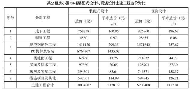 沈阳疫情中的生命之殇,数据背后的反思与前行 沈阳疫情中的生命之殇,数据背后的反思与前行