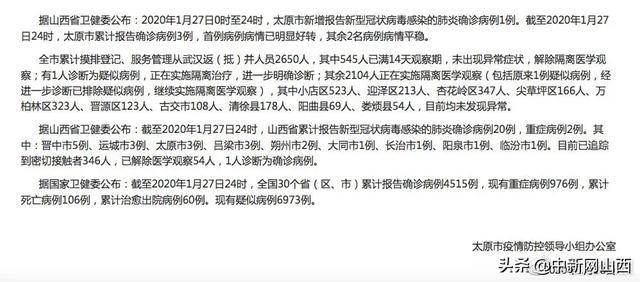 山西晋中确诊一例(山西晋中确诊新型肺炎) 山西晋中确诊一例(山西晋中确诊新型肺炎)
