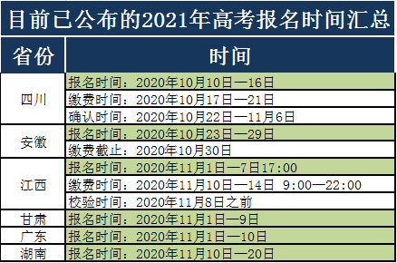 限号2024年最新限号时间表天津:2021年限号 天津 限号2024年最新限号时间表天津:2021年限号 天津