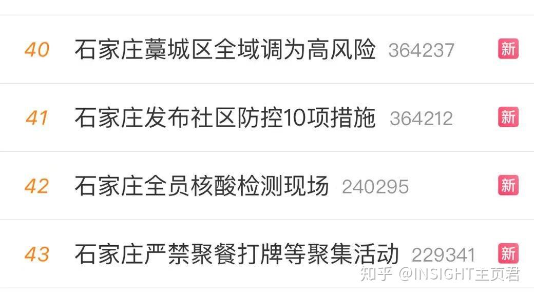 河北新增5确诊轨迹/河北新增确诊病例51例