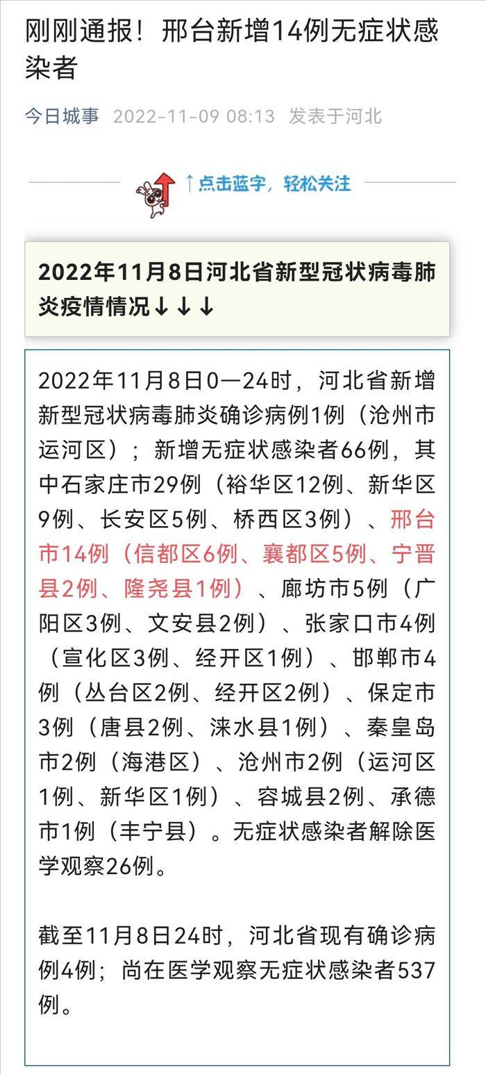 【邢台疫情最新情况?/邢台疫情最新通告】 【邢台疫情最新情况?/邢台疫情最新通告】