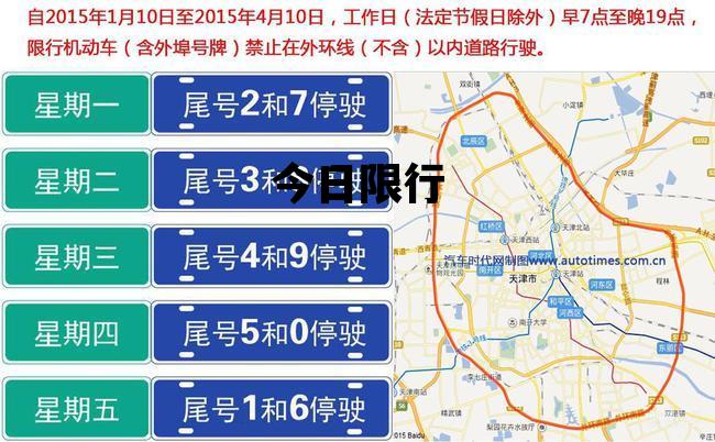 【今天限号天津市限号吗/今天限什么号天津今天限什么号】 【今天限号天津市限号吗/今天限什么号天津今天限什么号】