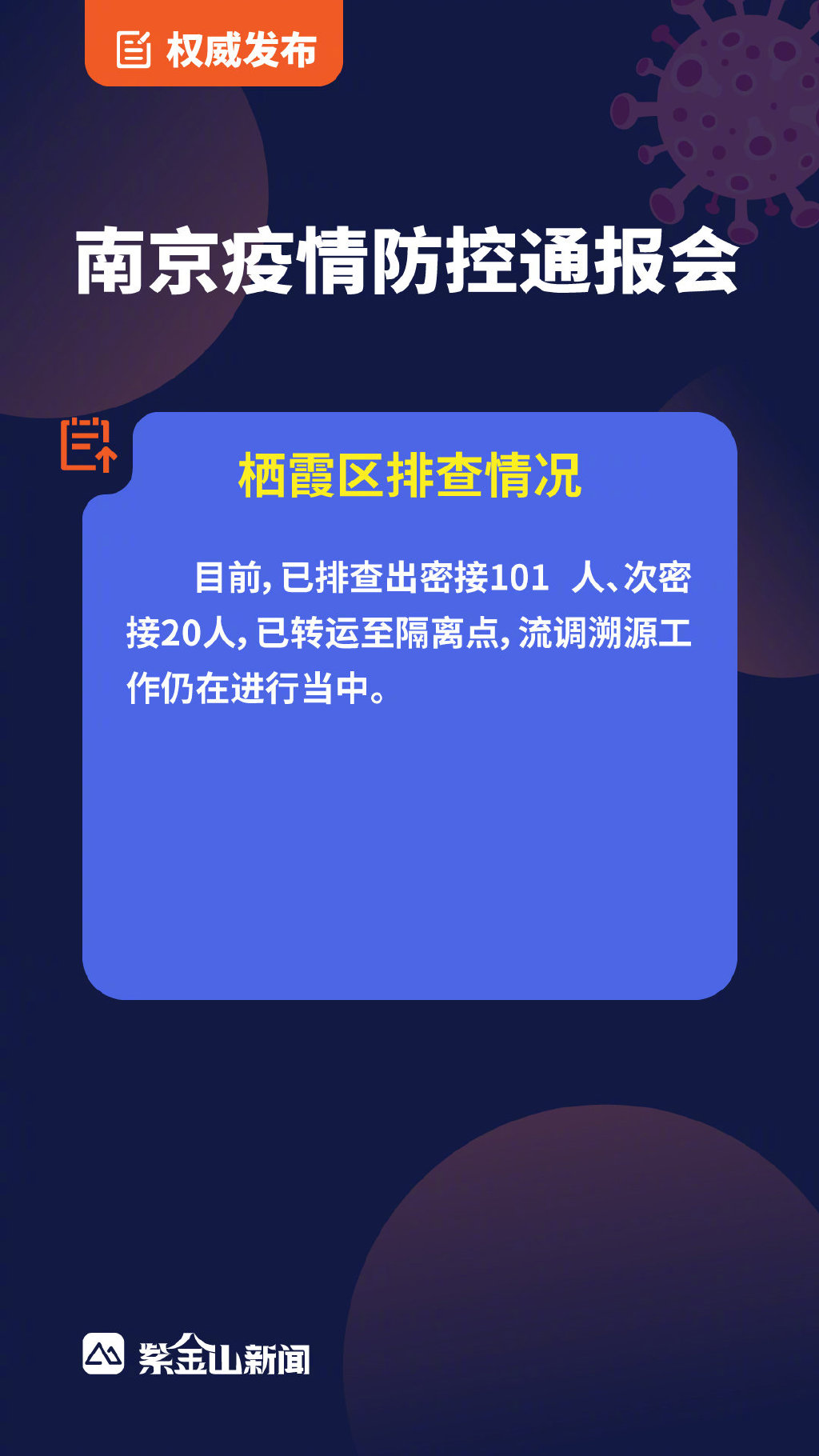 【南京疫情最新消息开始时间/南京疫情最新消息扩散】 【南京疫情最新消息开始时间/南京疫情最新消息扩散】