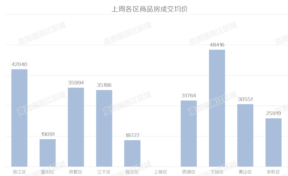 【役情数据报告,疫情数据汇总表】 【役情数据报告,疫情数据汇总表】