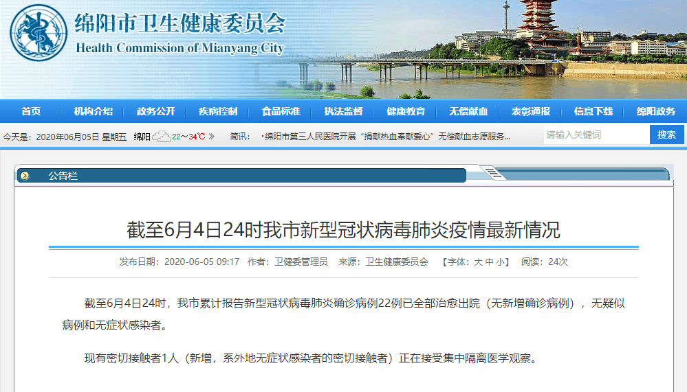 四川绵阳疫情最新消息今天新增多少:四川绵阳新冠状病毒最新疫情 四川绵阳疫情最新消息今天新增多少:四川绵阳新冠状病毒最新疫情
