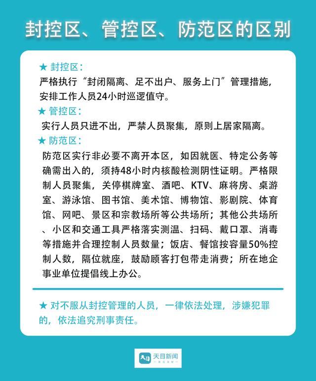 【封城和封控的区别,封城是指】 【封城和封控的区别,封城是指】