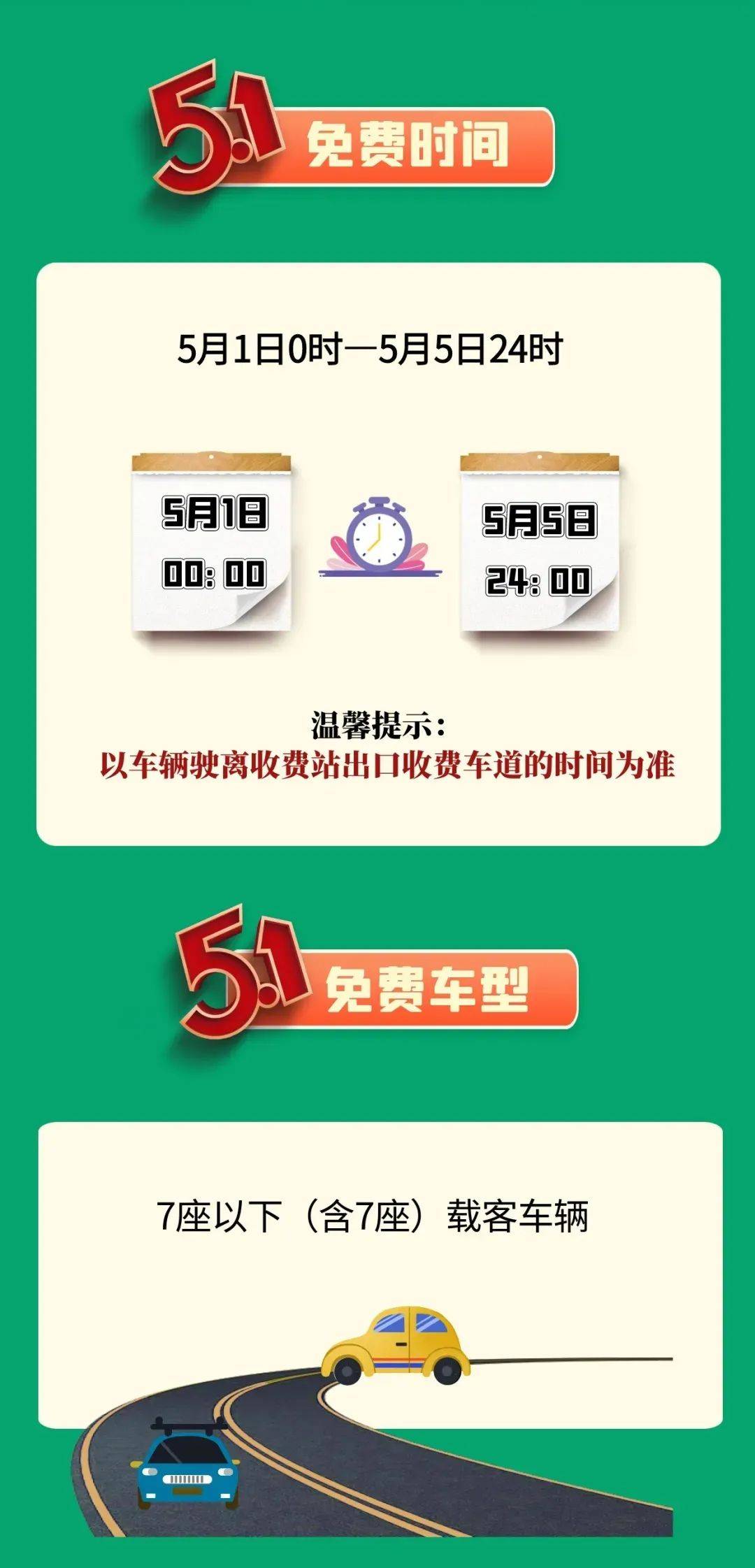 5.1高速免费通行政策/51高速免费通行政策有哪些 5.1高速免费通行政策/51高速免费通行政策有哪些
