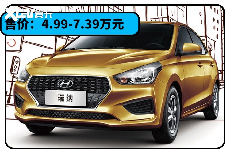 瑞纳多少钱一辆/2021款瑞纳多少钱 瑞纳多少钱一辆/2021款瑞纳多少钱