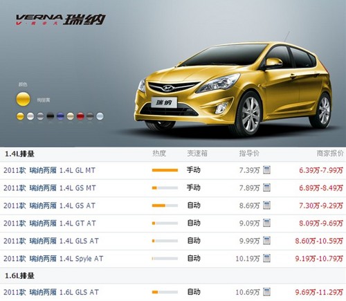 瑞纳多少钱一辆/2021款瑞纳多少钱 瑞纳多少钱一辆/2021款瑞纳多少钱