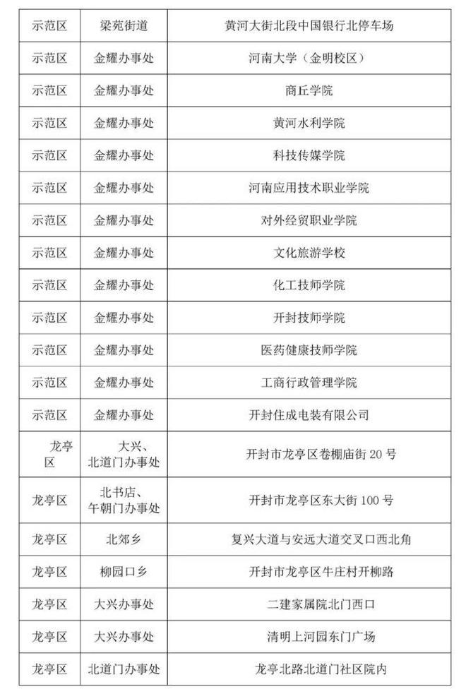 郑州通报感染者详情最新/郑州通报16例 郑州通报感染者详情最新/郑州通报16例