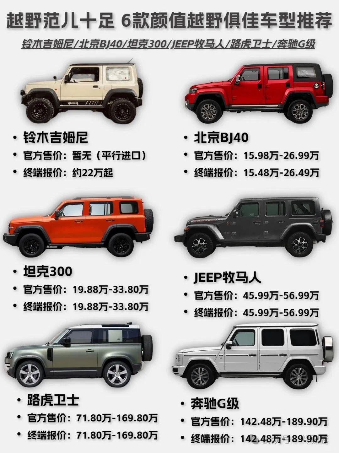 20万左右的越野车有哪些品牌/20万左右的越野车都有什么 20万左右的越野车有哪些品牌/20万左右的越野车都有什么