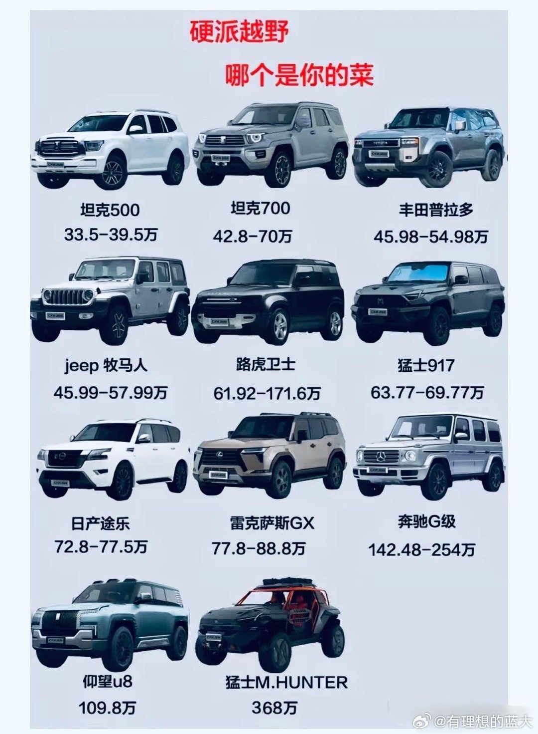 20万左右的越野车有哪些品牌/20万左右的越野车都有什么 20万左右的越野车有哪些品牌/20万左右的越野车都有什么