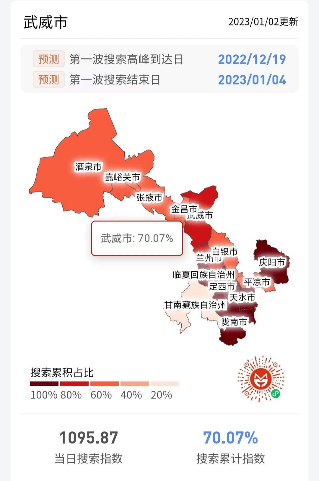 武威疫情的最新情况通报/武威疫情实时动态 武威疫情的最新情况通报/武威疫情实时动态