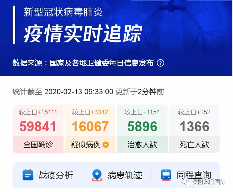河南省疫情最新数据消息新增:河南省疫情最新消息? 河南省疫情最新数据消息新增:河南省疫情最新消息?