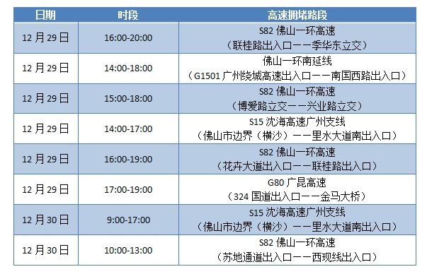 北京2021年4月最新出入规定,出行前必看指南 北京2021年4月最新出入规定,出行前必看指南