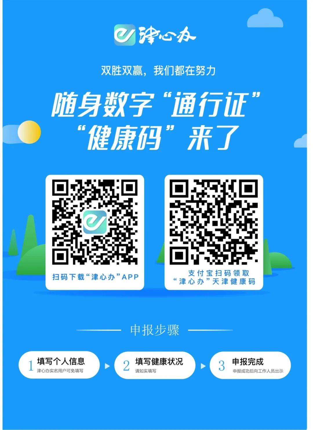 健康码行程码通行码,数字时代的三重通行证 健康码行程码通行码,数字时代的三重通行证