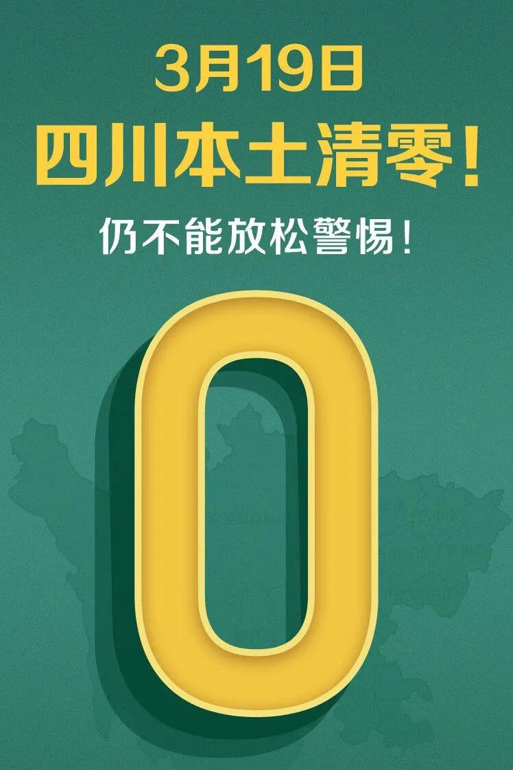 今天四川本土新增病例(今天四川新增疑似病例多少人) 今天四川本土新增病例(今天四川新增疑似病例多少人)