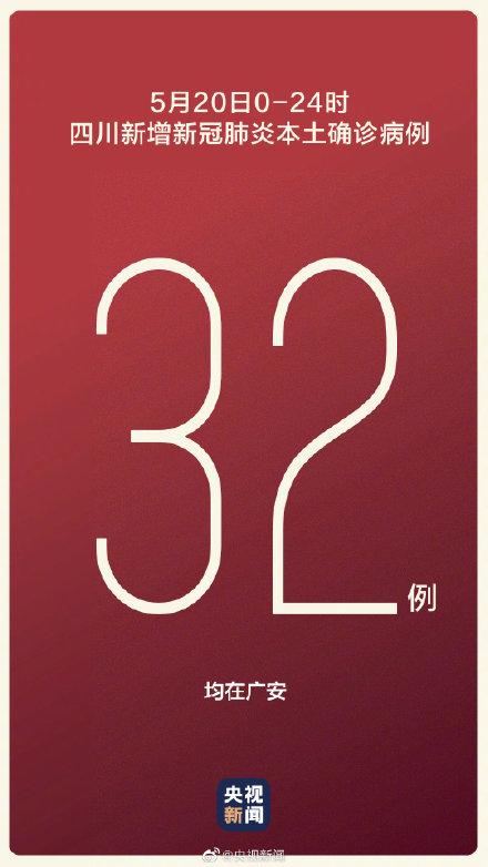 今天四川本土新增病例(今天四川新增疑似病例多少人) 今天四川本土新增病例(今天四川新增疑似病例多少人)