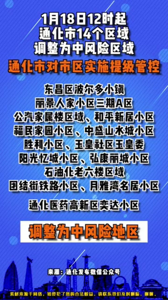 通化东昌区风险等级调整,精准防控护航生产生活 通化东昌区风险等级调整,精准防控护航生产生活