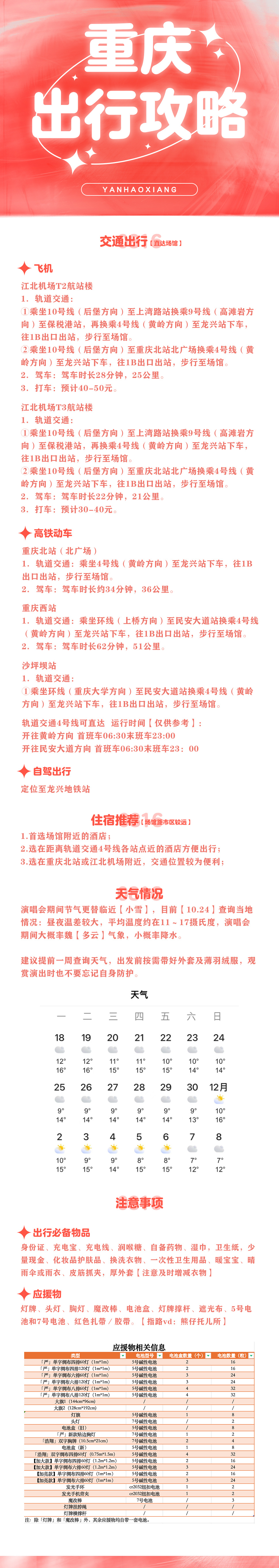 重庆限行规定,全面解读与出行指南 重庆限行规定,全面解读与出行指南