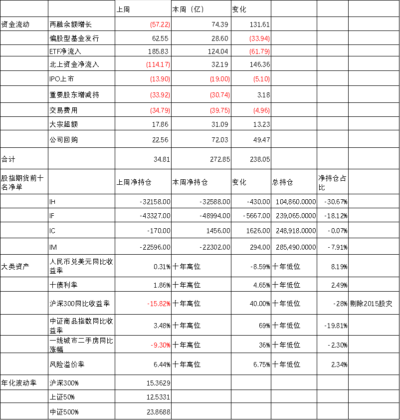 美股指期货,洞察全球资本流动的晴雨表 美股指期货,洞察全球资本流动的晴雨表