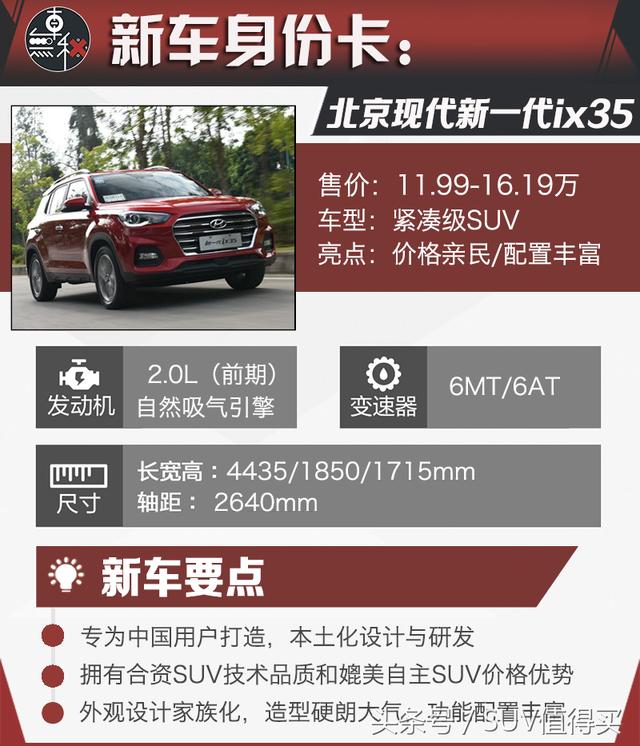 现代汽车SUV价格及图片全解析,性价比与设计的完美融合 现代汽车SUV价格及图片全解析,性价比与设计的完美融合