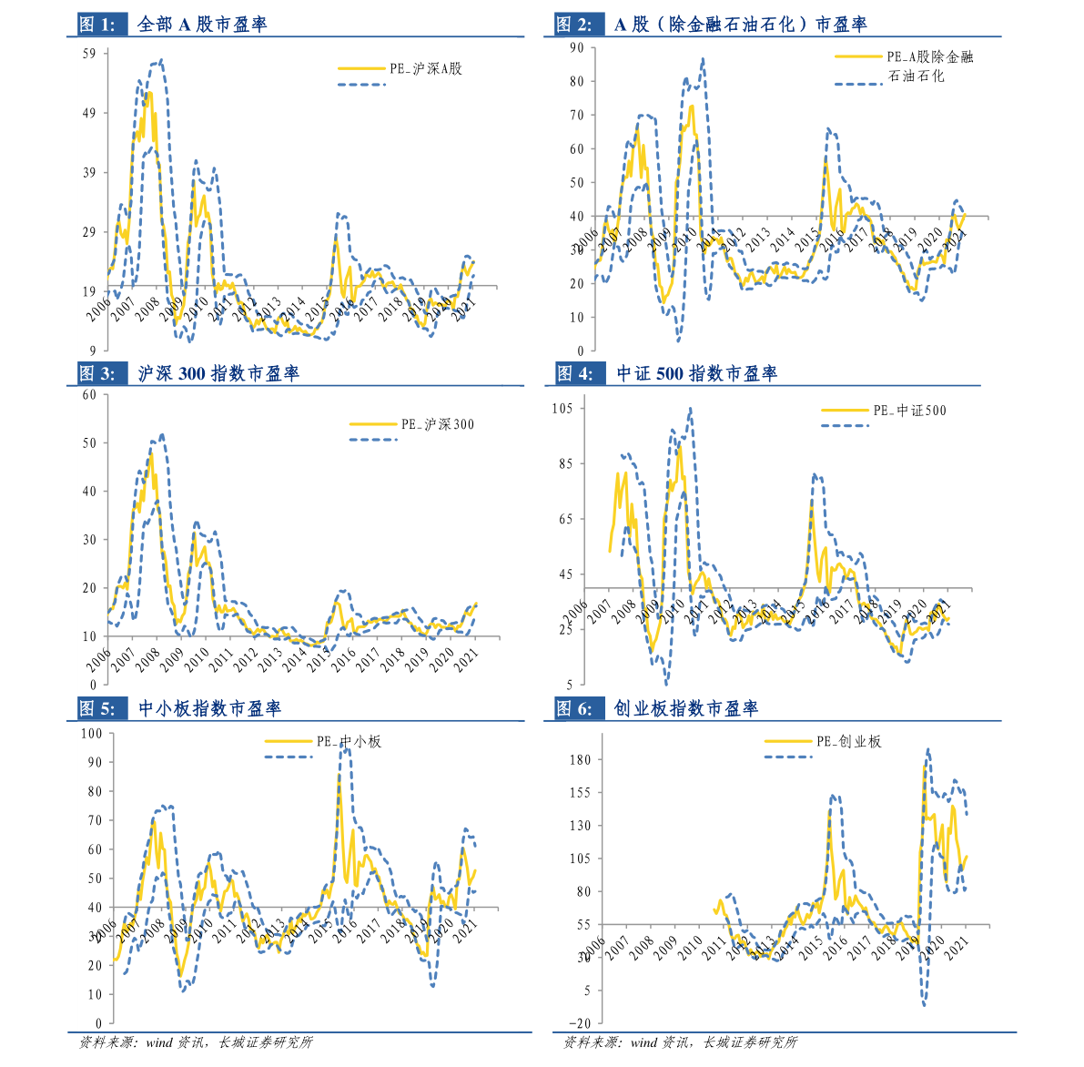 【春节高速免费2024年时间表及路线/春节高速公路免费时间2021】