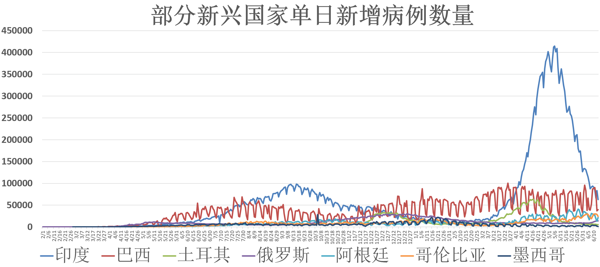 【全国疫情最新消息报告,全国疫情最新消息 动态】