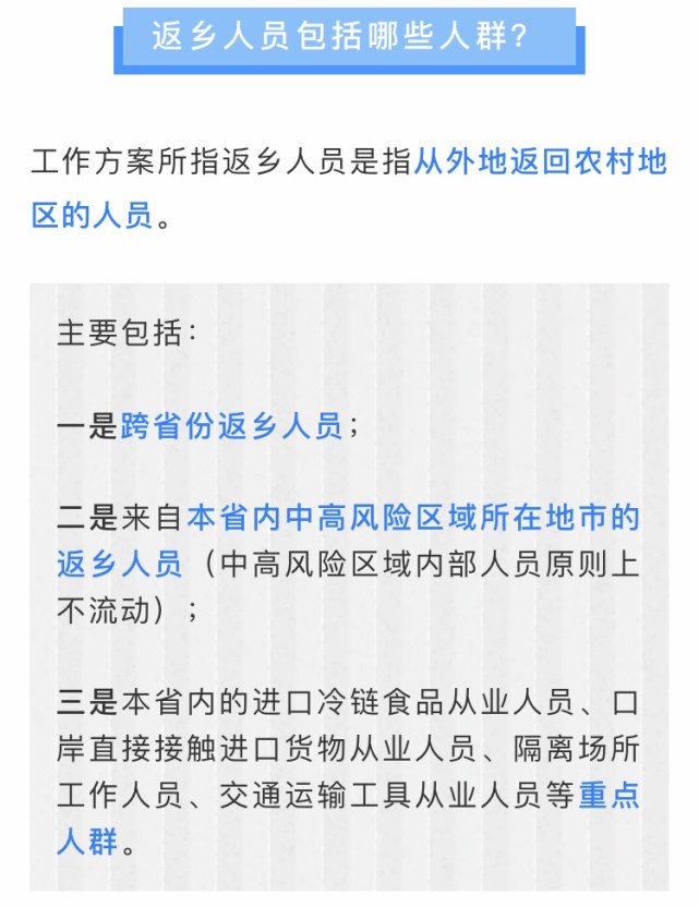 【高风险地区出入规定,出入高风险地区回去用隔离吗】
