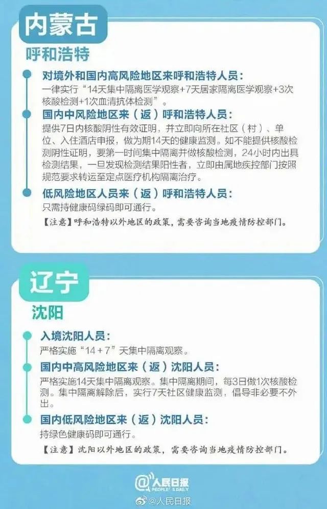 【高风险地区出入规定,出入高风险地区回去用隔离吗】