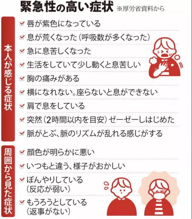 变异新冠初期症状，警惕这些不典型信号