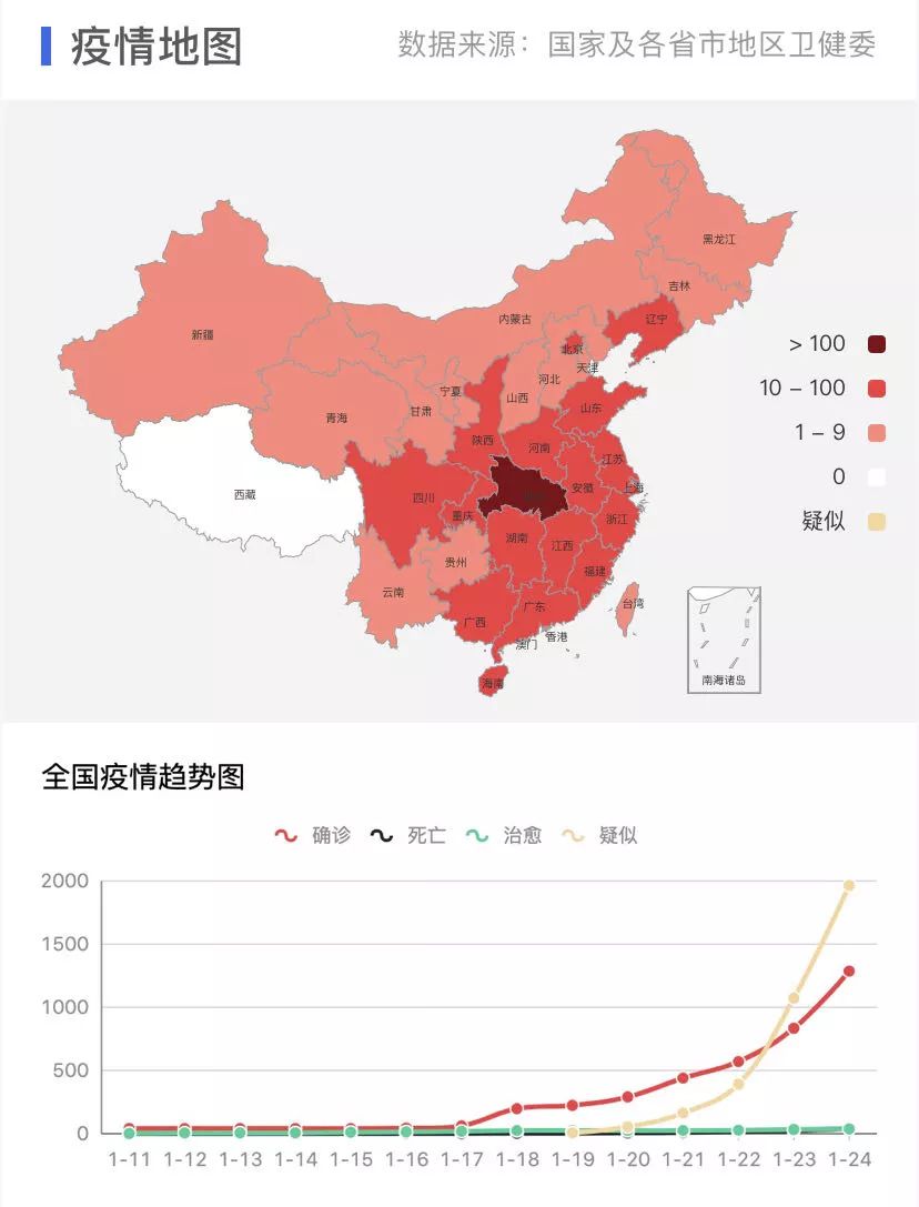 上海为什么新冠状病毒人数仍有增加/为什么上海疫情还在增加 上海为什么新冠状病毒人数仍有增加/为什么上海疫情还在增加